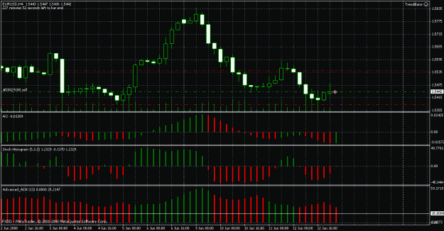 Click to Enlarge

Name: eurusd_h4_trendilator.gif
Size: 27 KB