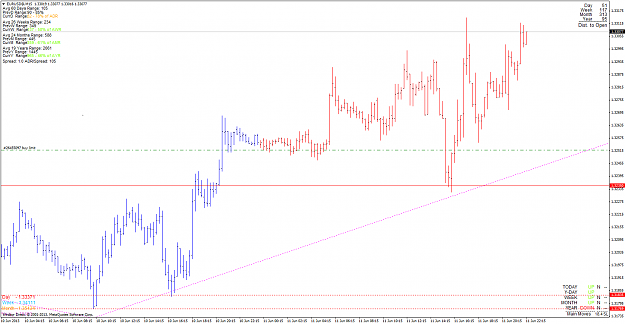 Click to Enlarge

Name: eurusd_130611_m15.png
Size: 54 KB