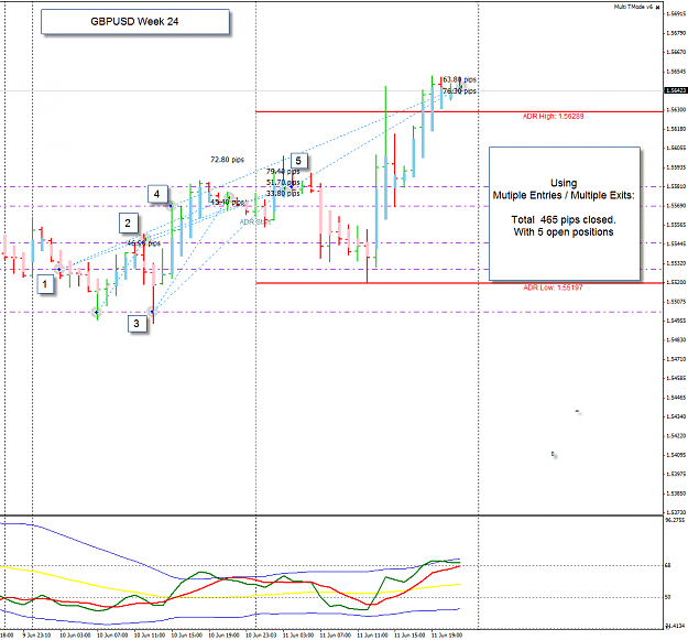 Click to Enlarge

Name: GBPUSD Week 24 trade update 12-6-2013 6-34-58 AM.png
Size: 52 KB