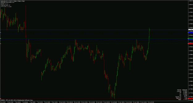 Click to Enlarge

Name: nzdusd 5m 120613.gif
Size: 31 KB