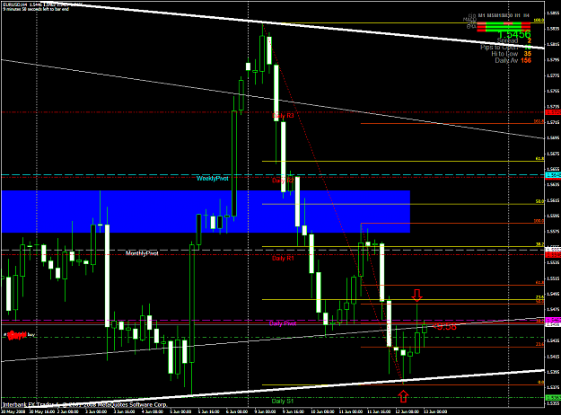 Click to Enlarge

Name: chart1480.PNG
Size: 66 KB