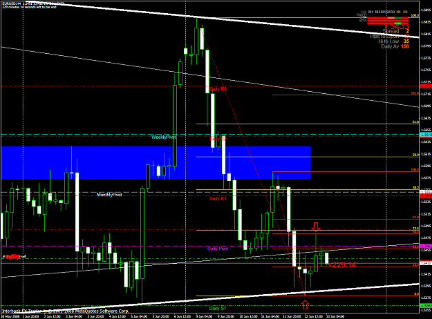 Click to Enlarge

Name: chart1492.PNG
Size: 65 KB