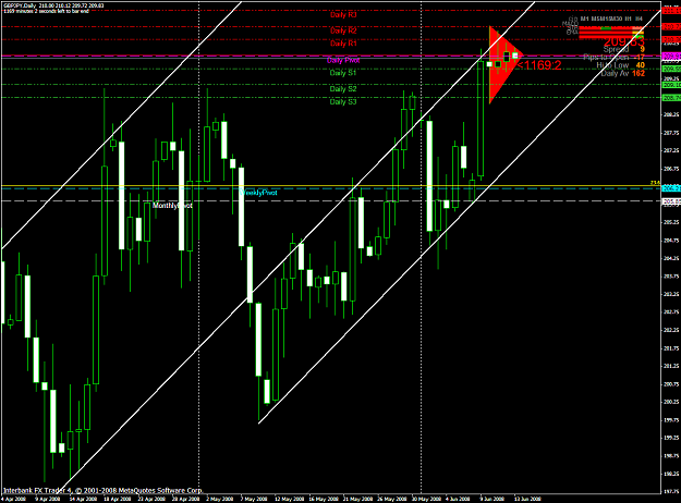 Click to Enlarge

Name: chart1494.PNG
Size: 72 KB