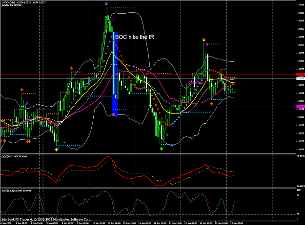 Click to Enlarge

Name: chart1495.PNG
Size: 82 KB