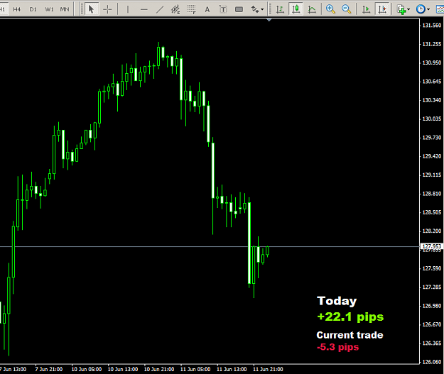 Click to Enlarge

Name: Daily_pips.PNG
Size: 28 KB