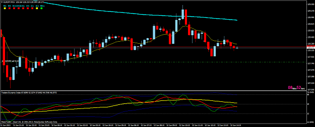 Click to Enlarge

Name: eurjpym15.png
Size: 44 KB