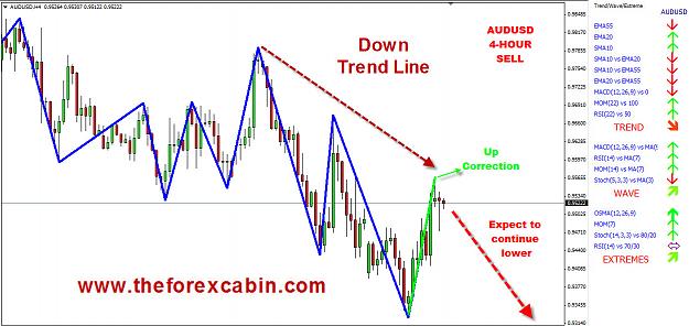 Click to Enlarge

Name: audusd 12.06.2013.jpg
Size: 213 KB