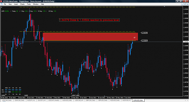 Click to Enlarge

Name: eurusd.png
Size: 73 KB