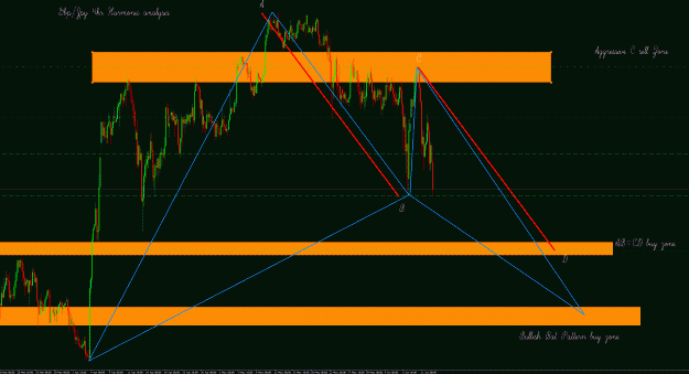 Click to Enlarge

Name: GbpJpy.gif
Size: 58 KB