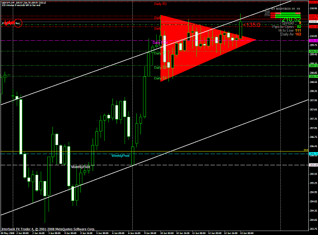 Click to Enlarge

Name: chart1498.PNG
Size: 63 KB