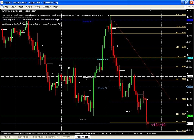 Click to Enlarge

Name: EURUSD H4.JPG
Size: 120 KB