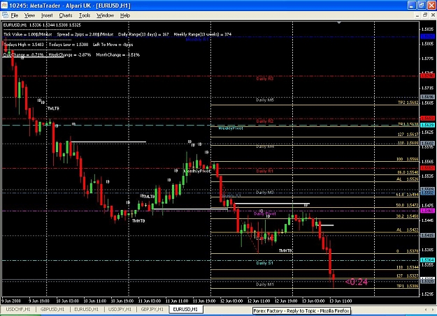 Click to Enlarge

Name: EURUSD H1.JPG
Size: 149 KB