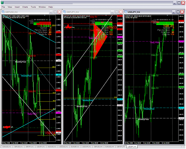 Click to Enlarge

Name: chart1500.PNG
Size: 128 KB