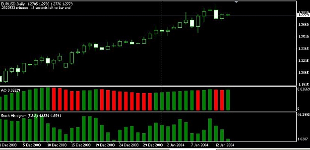 Click to Enlarge

Name: eurusd daily 01142008 1.jpg
Size: 51 KB