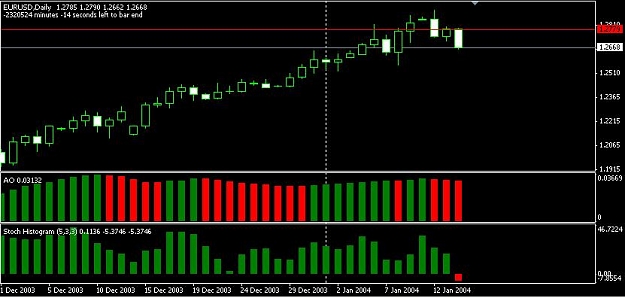 Click to Enlarge

Name: eurusd daily 01142008 2.jpg
Size: 55 KB