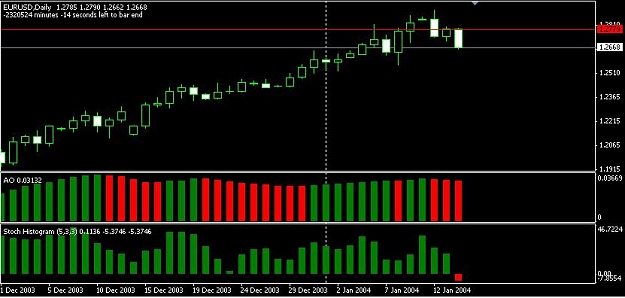 Click to Enlarge

Name: eurusd daily 01142008 2.jpg
Size: 55 KB