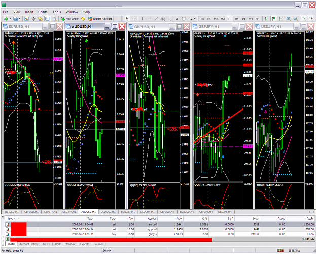 Click to Enlarge

Name: chart1501.PNG
Size: 138 KB