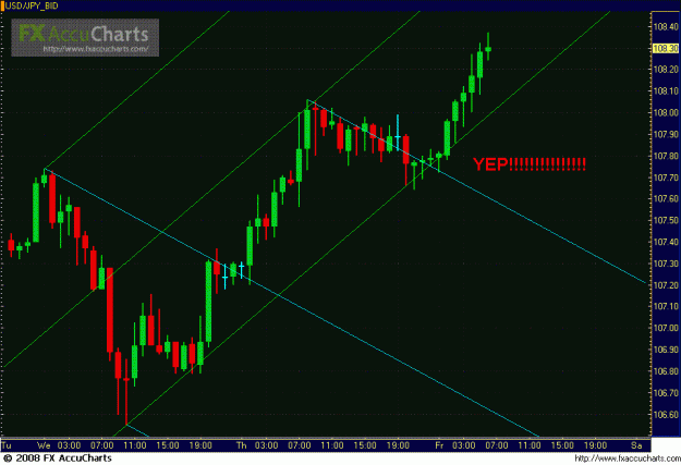 Click to Enlarge

Name: HOURLY UJ.GIF
Size: 31 KB