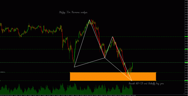 Click to Enlarge

Name: GbpJpy 30m.gif
Size: 62 KB