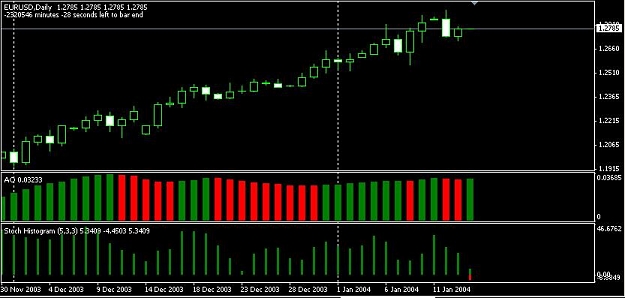 Click to Enlarge

Name: eurusd daily 01142008 1e.jpg
Size: 52 KB
