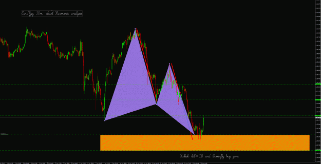 Click to Enlarge

Name: EurJpy 30m.gif
Size: 57 KB