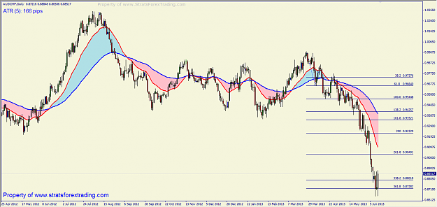 Click to Enlarge

Name: audchf WORKER.png
Size: 52 KB