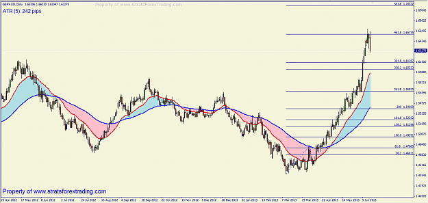 Click to Enlarge

Name: gbpaud WORKER.png
Size: 49 KB