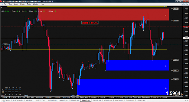 Click to Enlarge

Name: gbpcad 5.png
Size: 79 KB