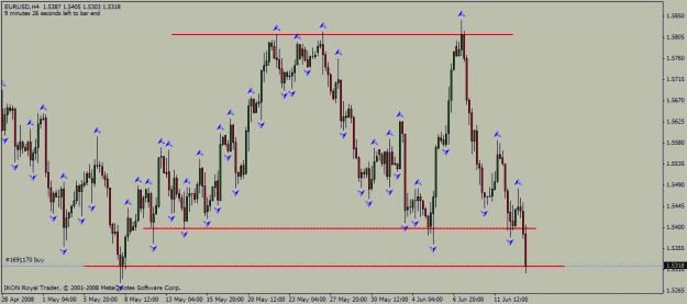 Click to Enlarge

Name: eur_usd_h4_13_06_2008_double_support.gif
Size: 21 KB