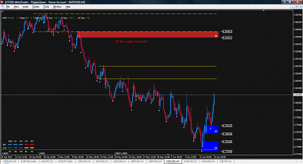Click to Enlarge

Name: nzdusd 6.png
Size: 70 KB