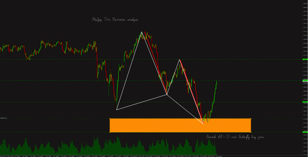 Click to Enlarge

Name: GbpJpy 30m.gif
Size: 61 KB