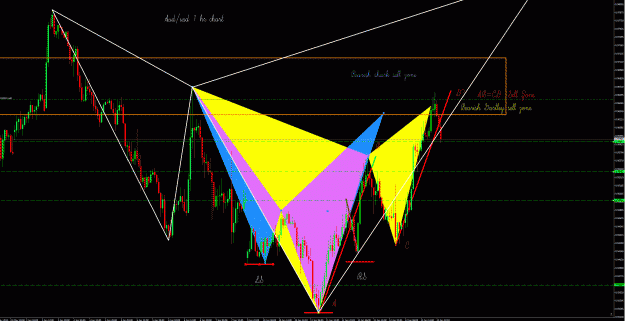 Click to Enlarge

Name: AudUsd 1hr.gif
Size: 79 KB