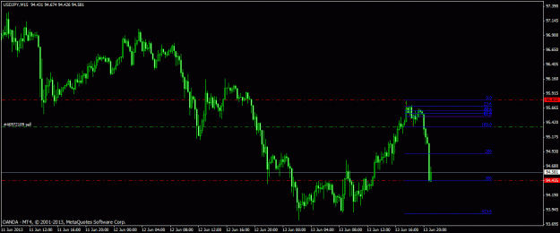 Click to Enlarge

Name: usdjpytradeclosed.gif
Size: 19 KB