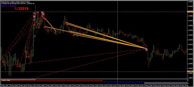 Click to Enlarge

Name: 23_24_4_2013_eurusd_5m_ohlc_b.jpg
Size: 203 KB