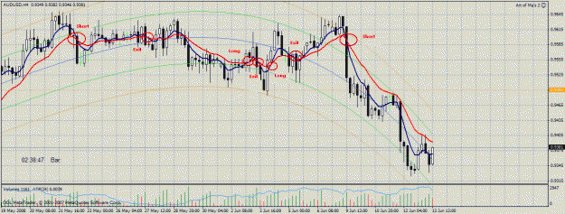 Click to Enlarge

Name: au4h.gif
Size: 37 KB