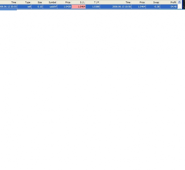 Click to Enlarge

Name: Account history.JPG
Size: 22 KB