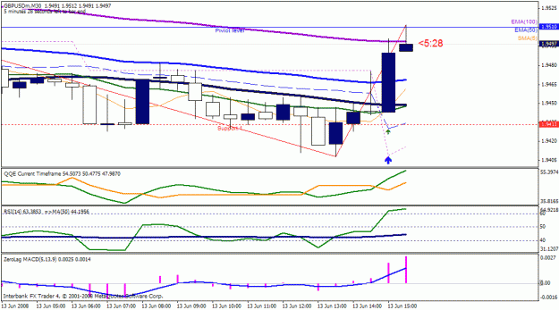 Click to Enlarge

Name: gbpusd.gif
Size: 20 KB