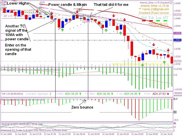 Click to Enlarge

Name: 20080613 5min trade 2jpeg.JPG
Size: 116 KB