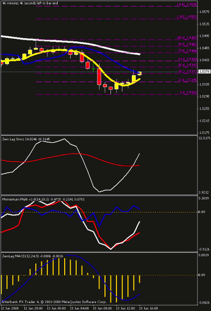 Click to Enlarge

Name: 1hr chart.gif
Size: 14 KB