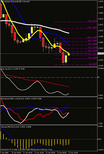 Click to Enlarge

Name: 4hr chart.gif
Size: 15 KB