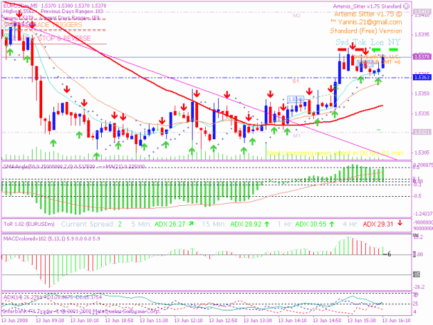 Click to Enlarge

Name: 20080613 5min trade 3.gif
Size: 25 KB