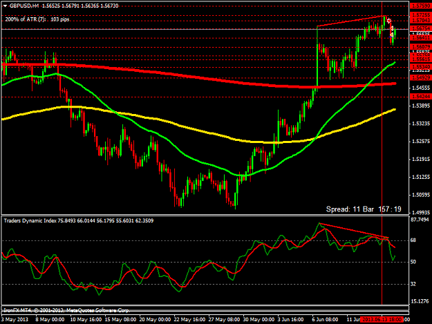 Click to Enlarge

Name: gbpusd_2.png
Size: 40 KB