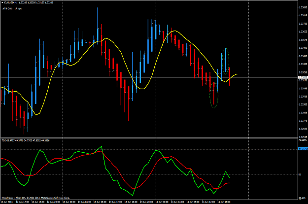 Click to Enlarge

Name: jun 14 eur.usd.h1 pullback analysis.png
Size: 58 KB