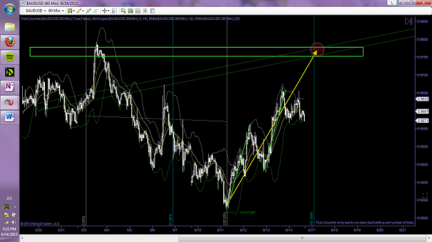 Click to Enlarge

Name: audusd_6_14.png
Size: 201 KB