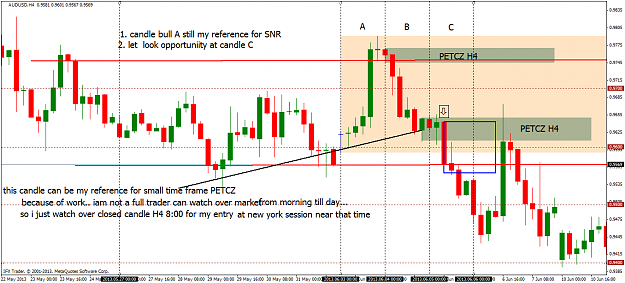 Click to Enlarge

Name: audusd3.png
Size: 63 KB