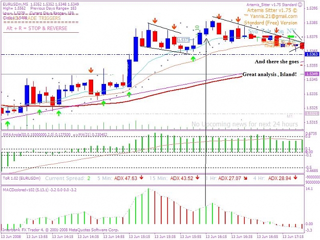 Click to Enlarge

Name: 20080611 5min trade 2ajpeg.JPG
Size: 102 KB