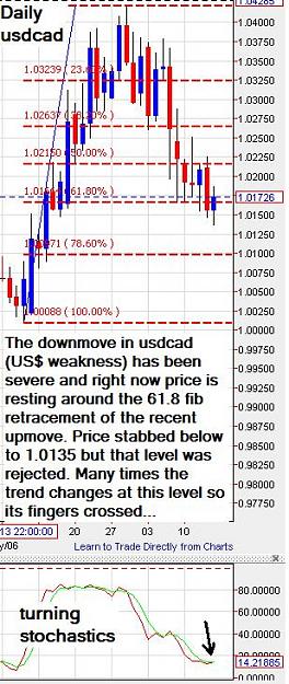 Click to Enlarge

Name: usdcad-daily-15062013.jpg
Size: 74 KB