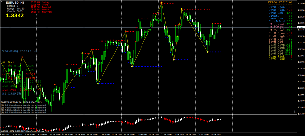 Click to Enlarge

Name: eurusdh1.png
Size: 93 KB