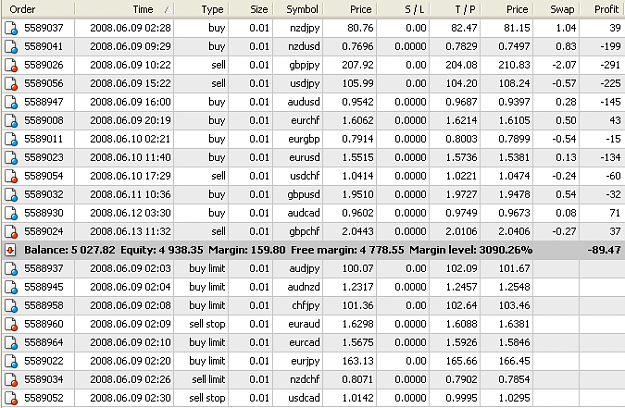 Click to Enlarge

Name: orders_80613.PNG
Size: 40 KB