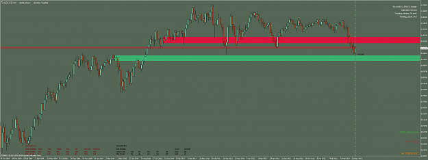 Click to Enlarge

Name: audusdweekly.png
Size: 87 KB